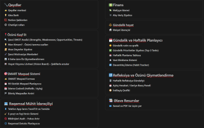 Süni intellekt və Notion ilə planlama və idarəetmə sistemləri
