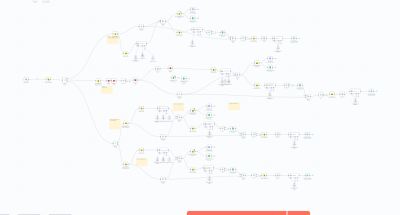 n8n Automation Bot xidmətini