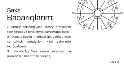 Həm horary astrologiya, həm də dizayn xidmətləri.