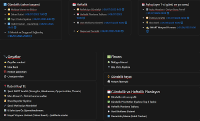 Süni intellekt və Notion ilə planlama və idarəetmə sistemləri